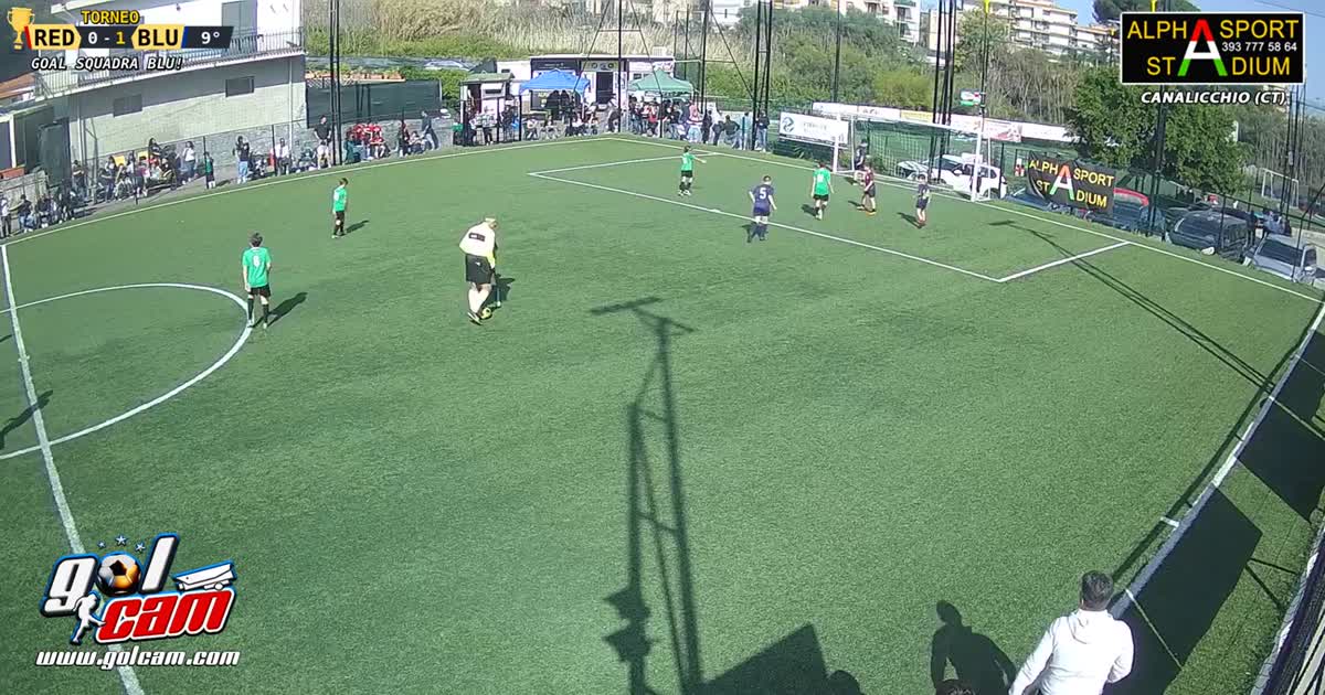 Goal GC e più 
