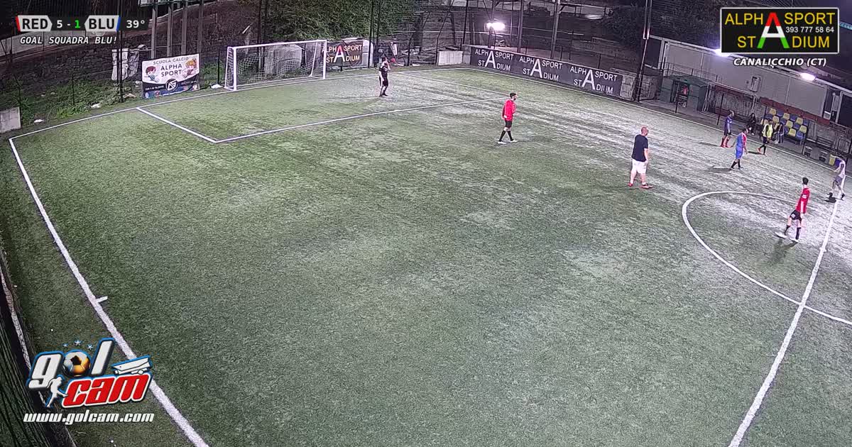 Gooooll