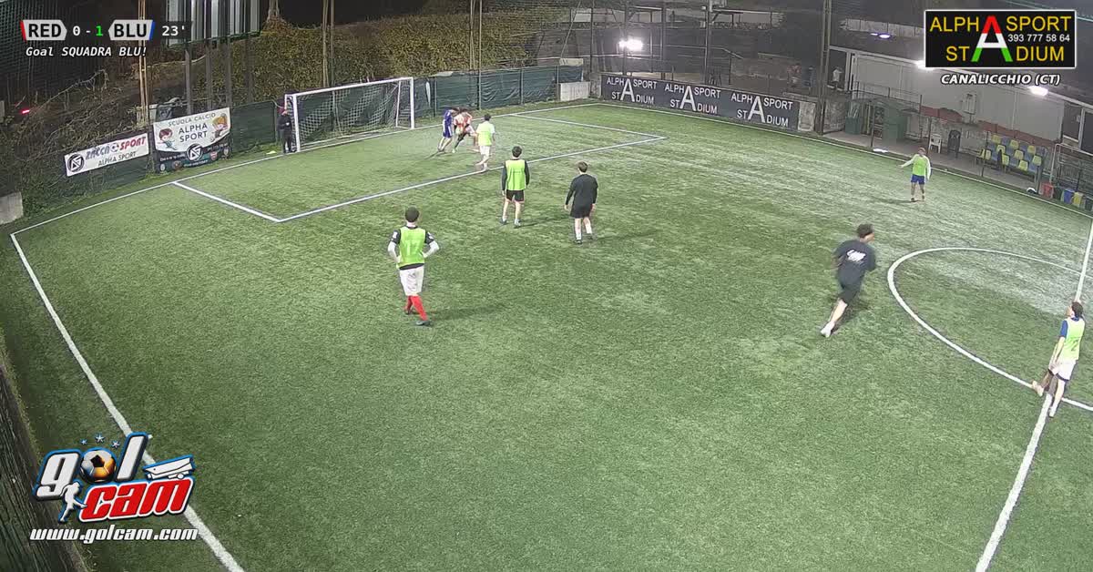 Azione e gol