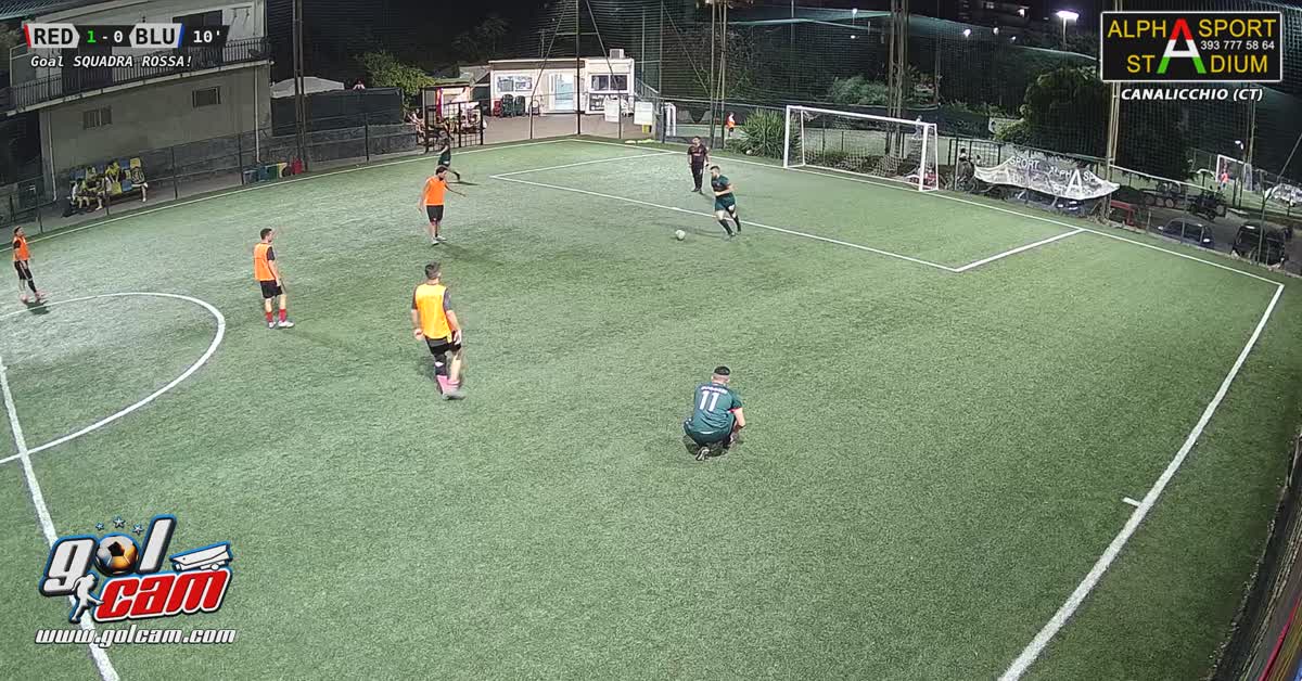 19⚽️