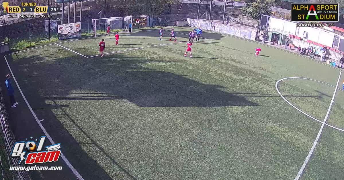 Goal punizione
