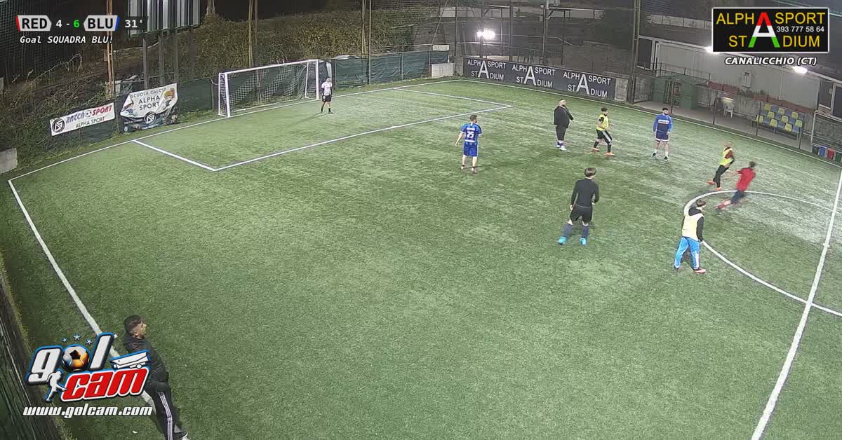 Goal di potenza