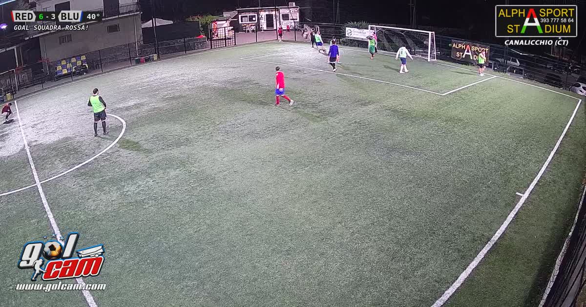 Contro orientato e gol