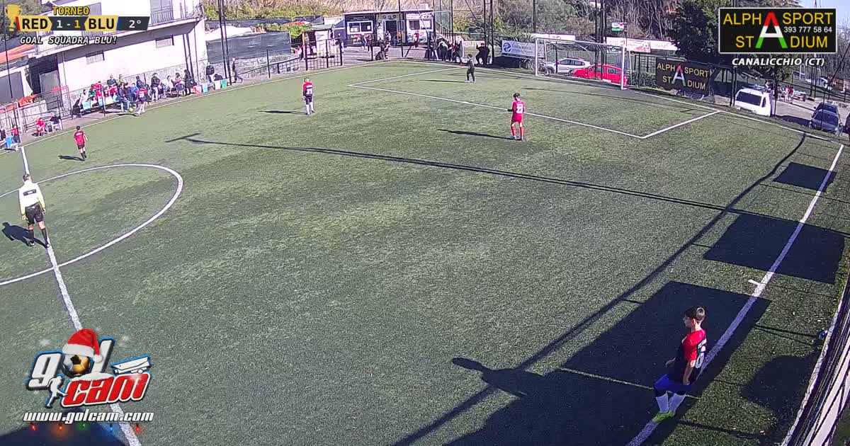 Calcio d"angolo 