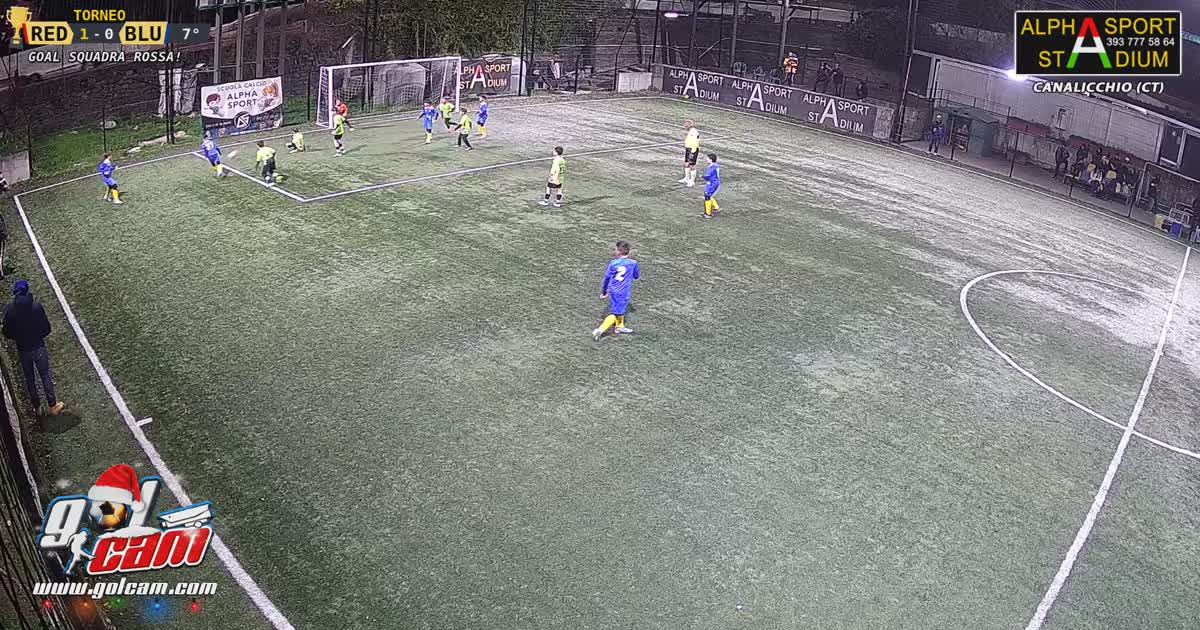 Gol Cambria