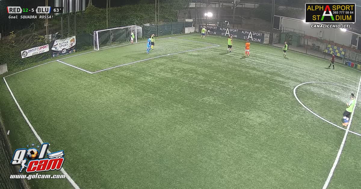 Goal 17 Alpha 29/05/2023