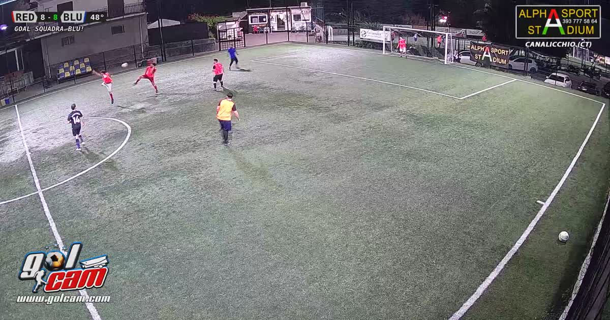 Gooolll