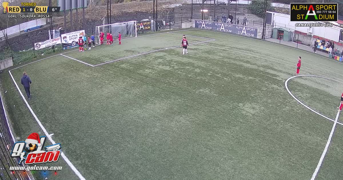 Finale torneo