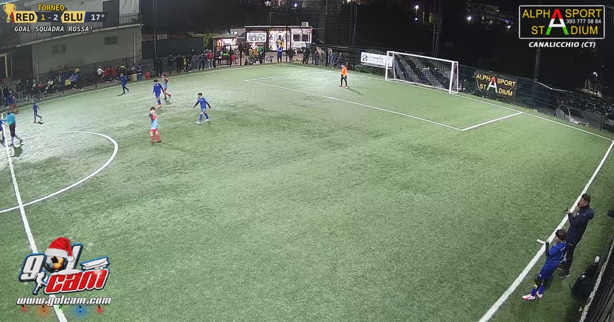 Calcio d angolo
