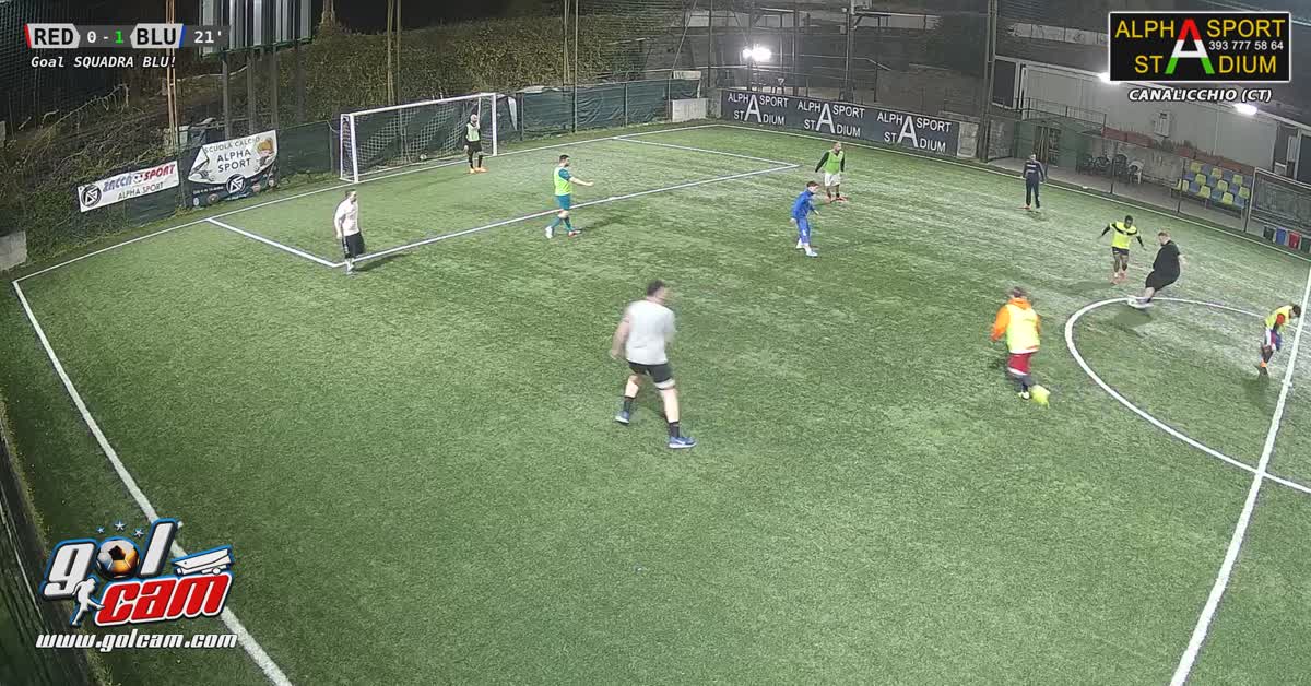 Gooolll
