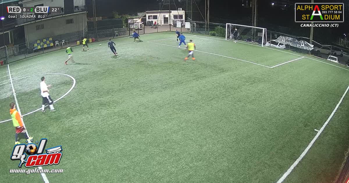 Gooooll