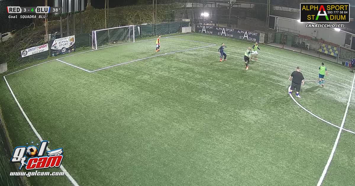Golllllll