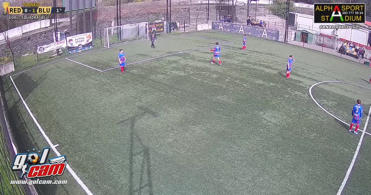 Goal goal goal 