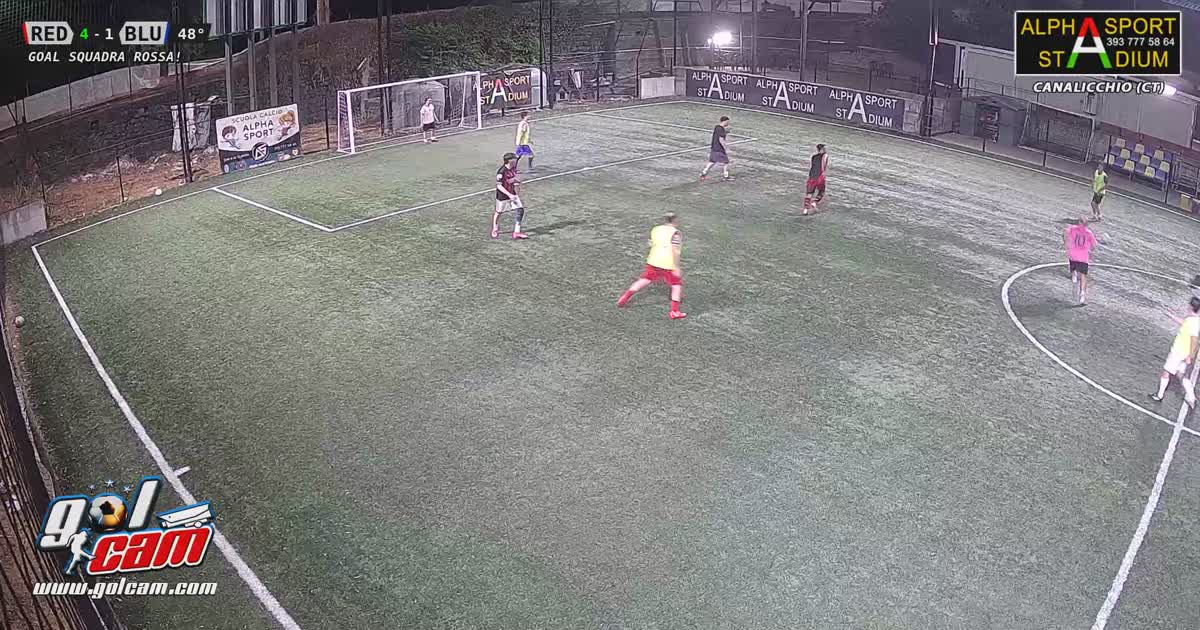 Dribling e tiro