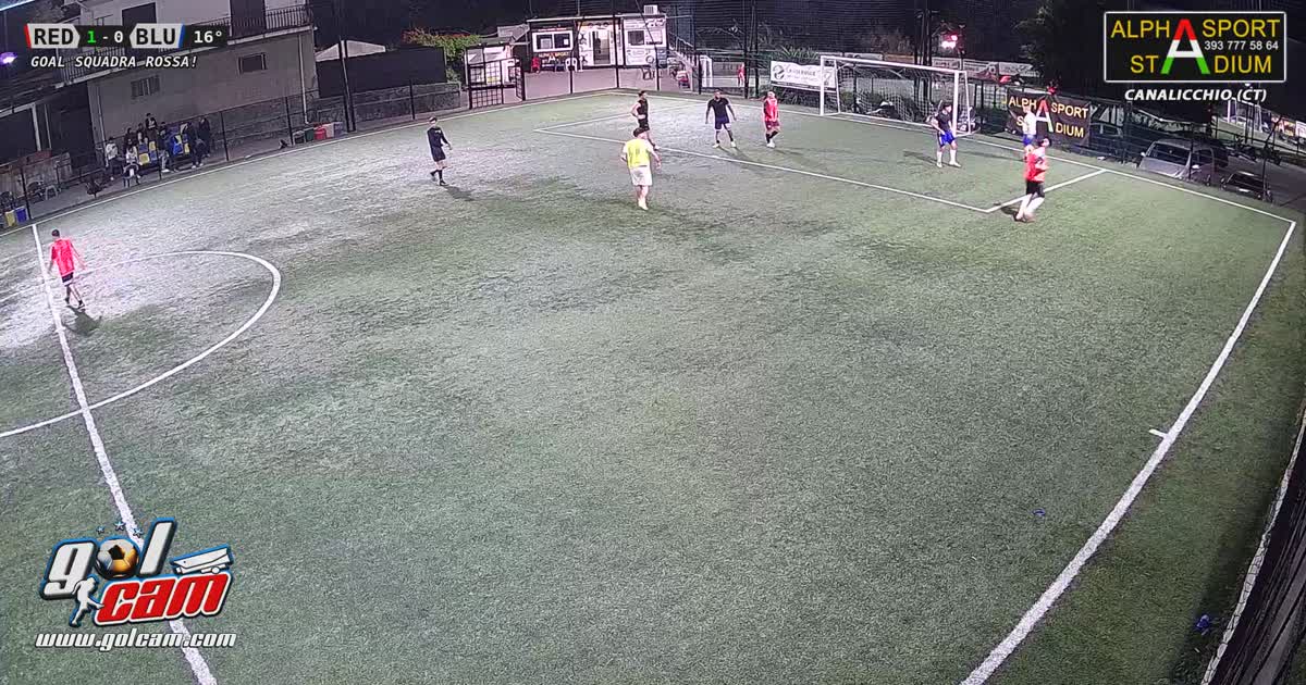 Gollllllllllll