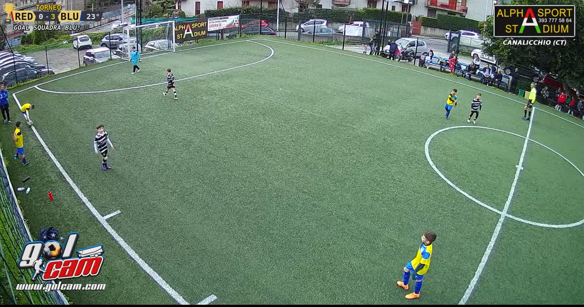 Miky gol