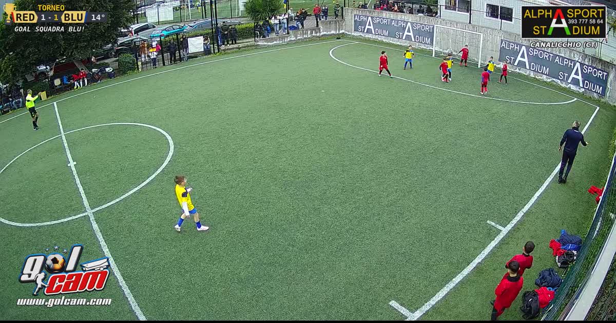 Miky gol