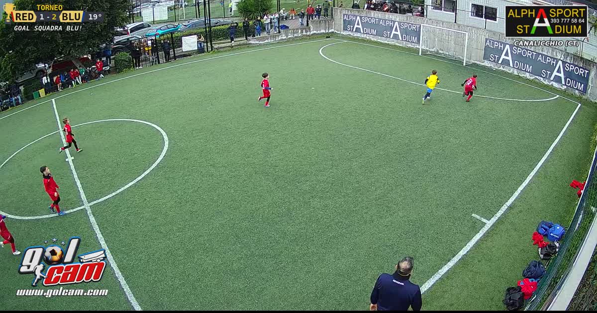 Miky gol