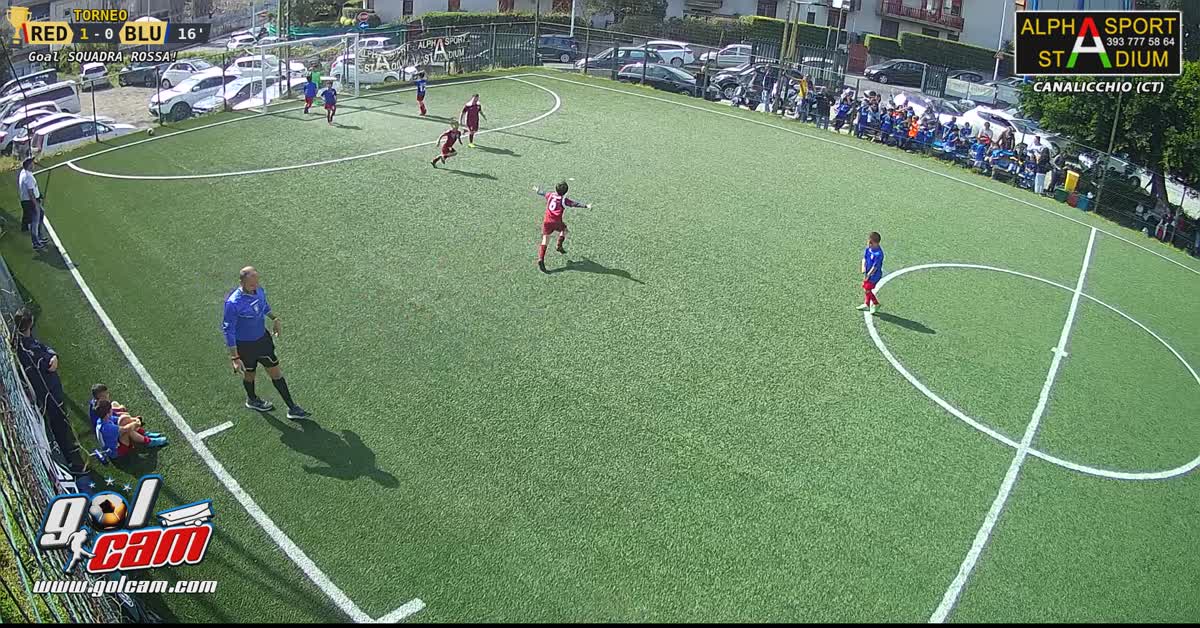 Goal di Mattias