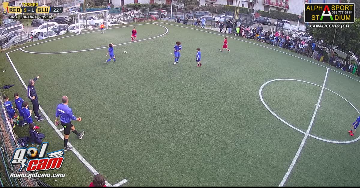 Gollll