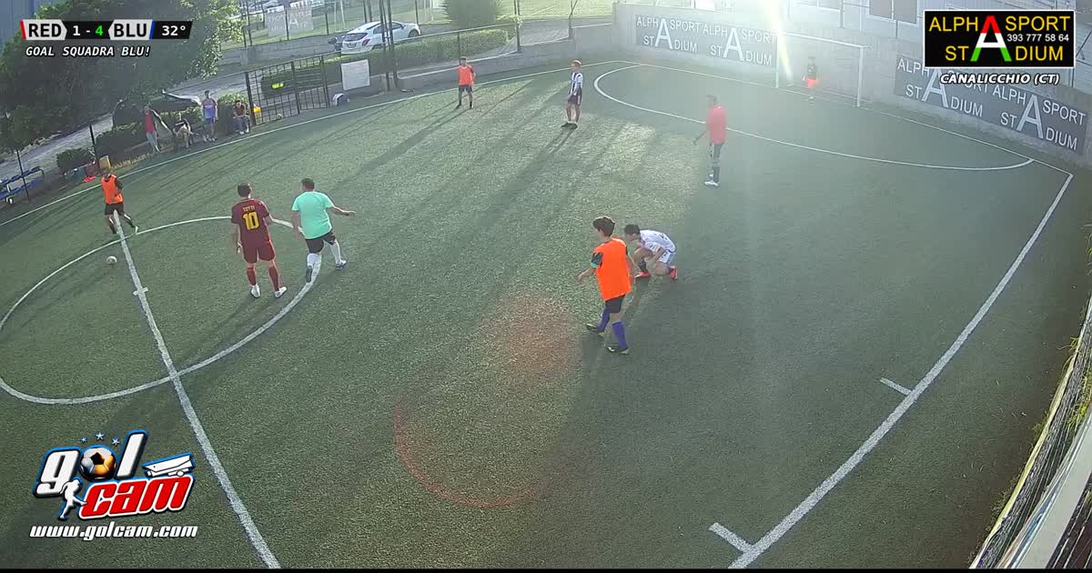 Gollllllllll