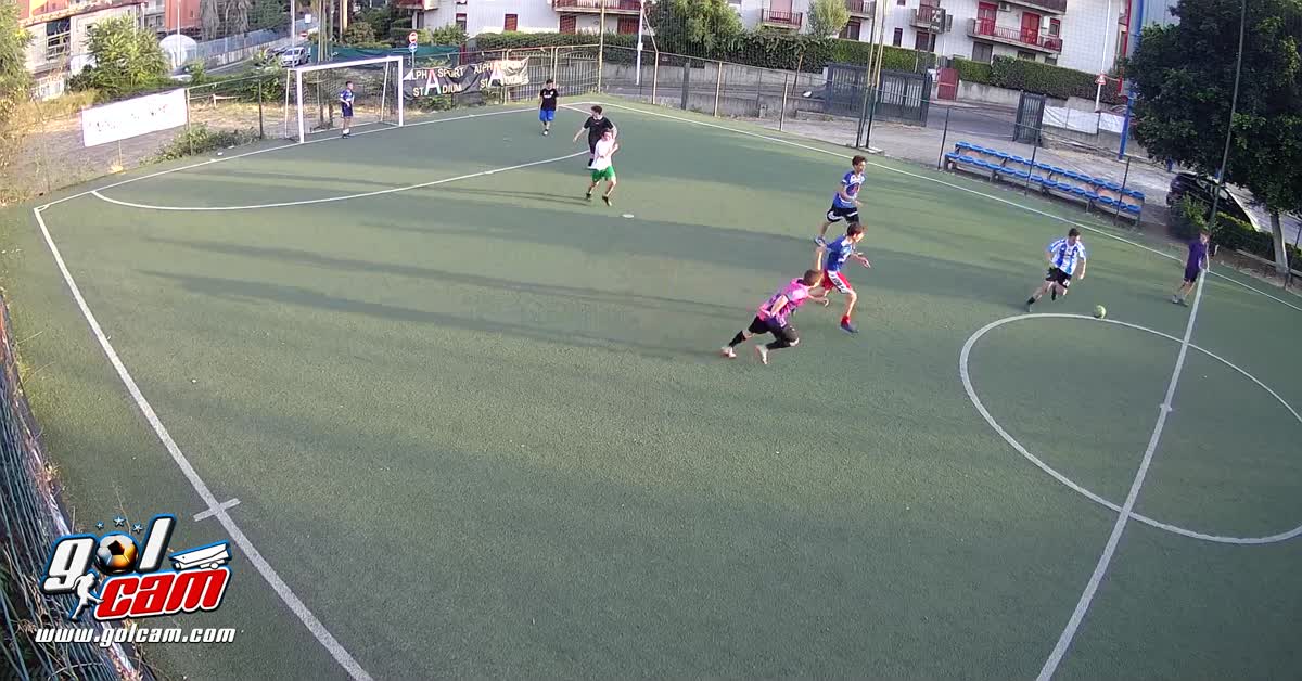 Gol al giro