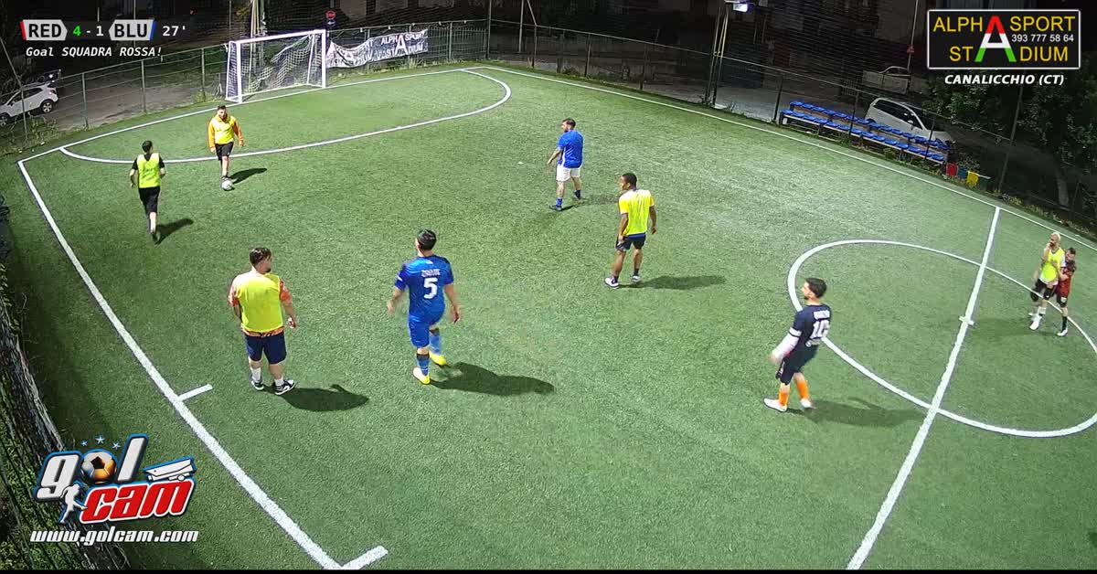 Gooolll