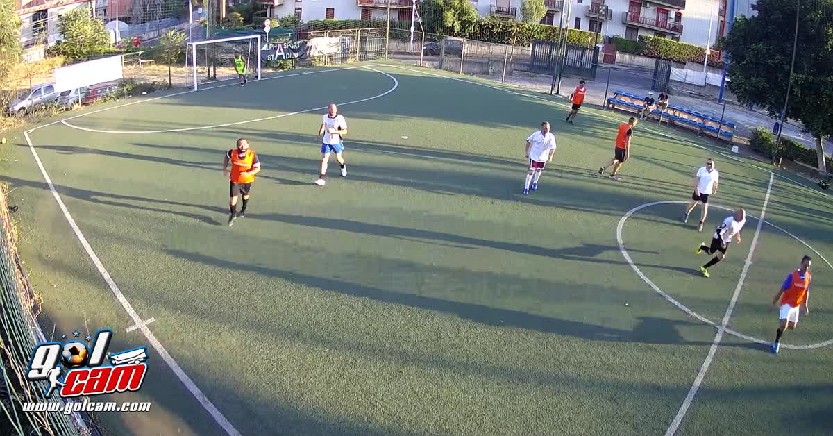 Gollll