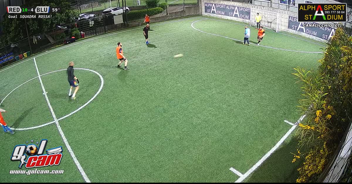 Dribbling e assist