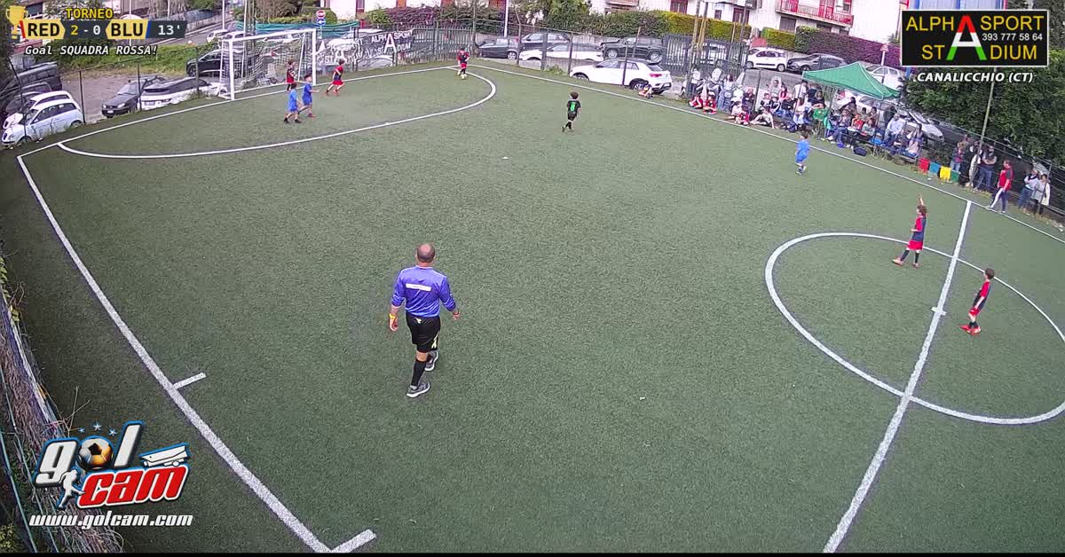 gollazzooooooo