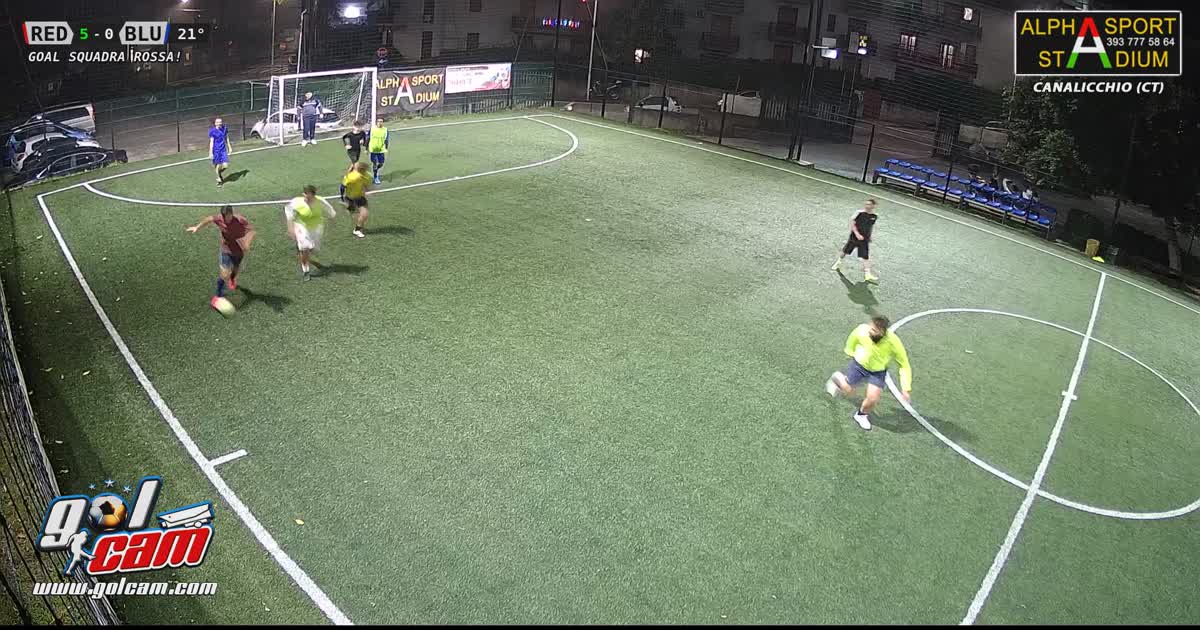 Gol mio