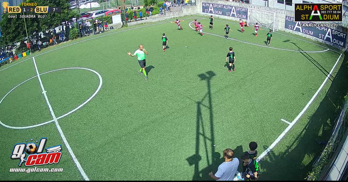 Goool  Christian 