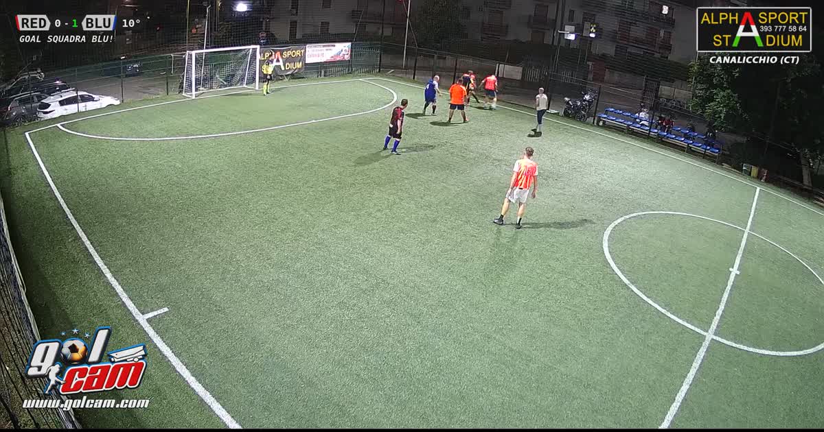Gol ad incrociare