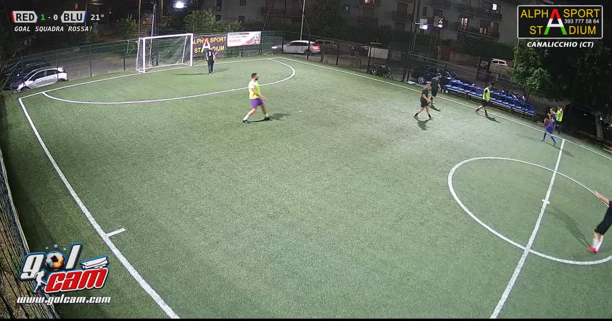 Goal 2   