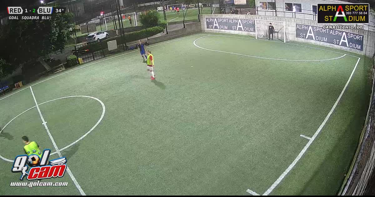 Dribbling