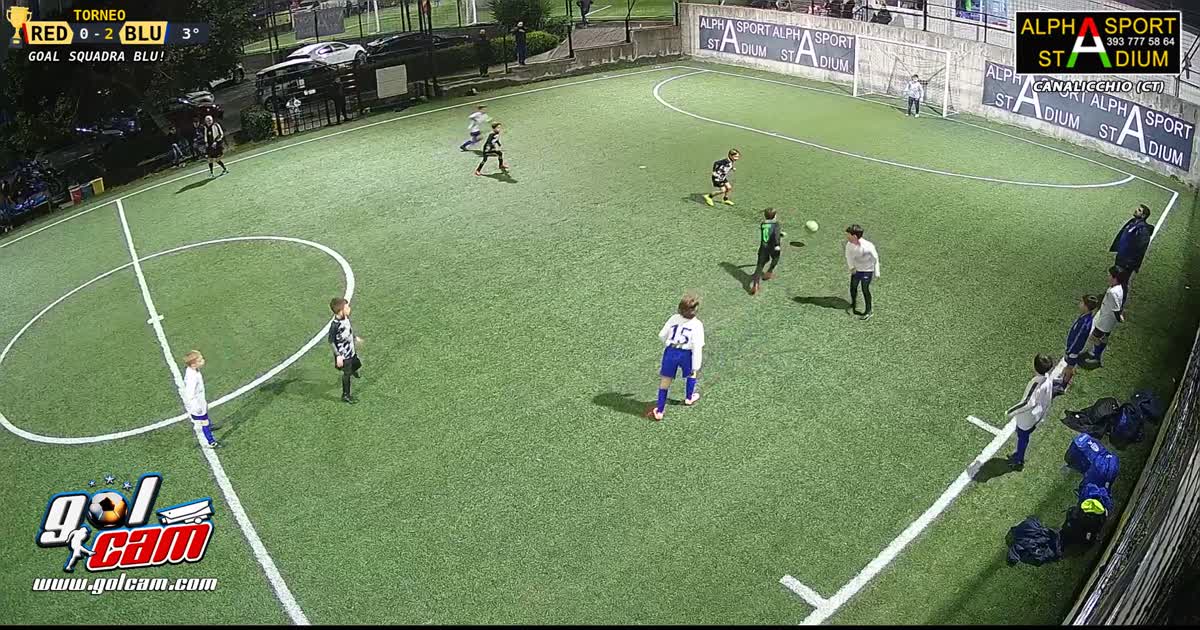 golllllllllllllllll