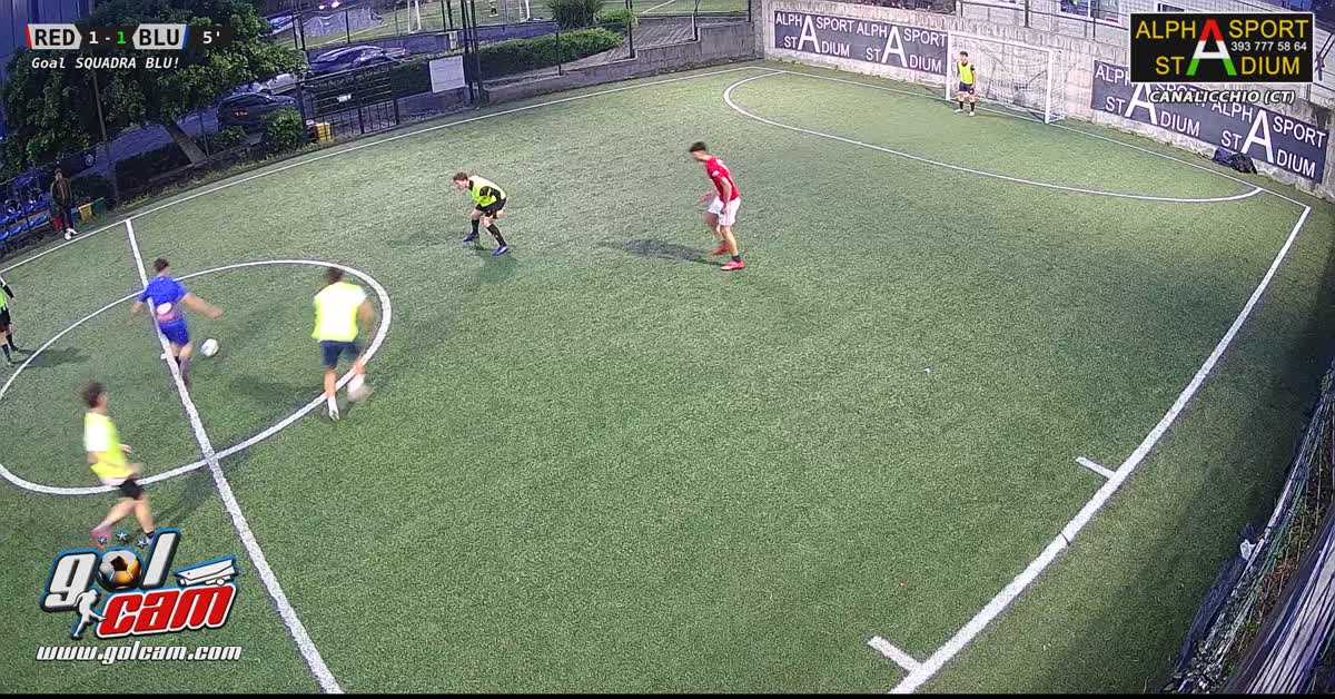 Dribbling più gol