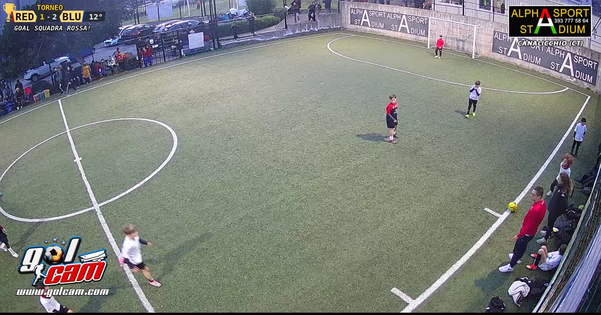 Punizione Giorgio a