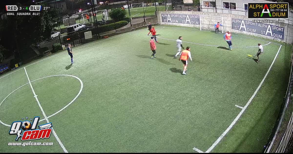 Goal 08