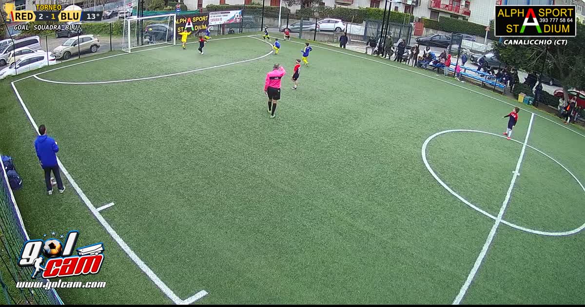 Gol nino2
