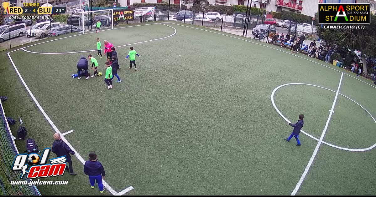 Goal Luca