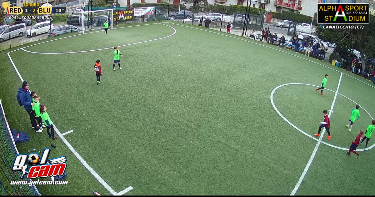 Ricky gooool