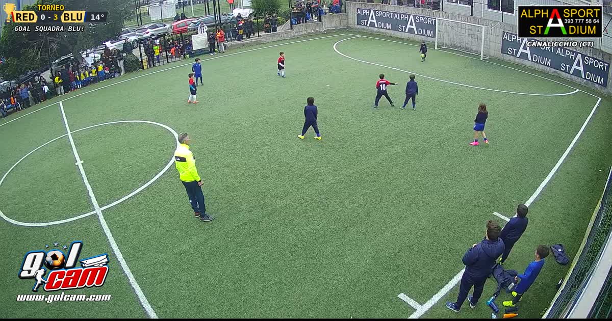 Gol di punizione
