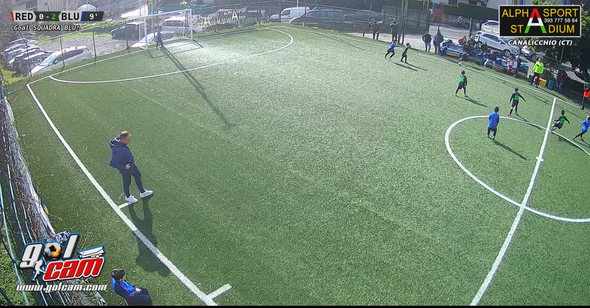 Goal leo2