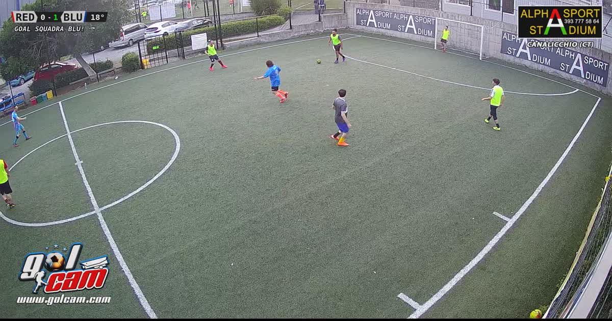 Ritorno al goal 