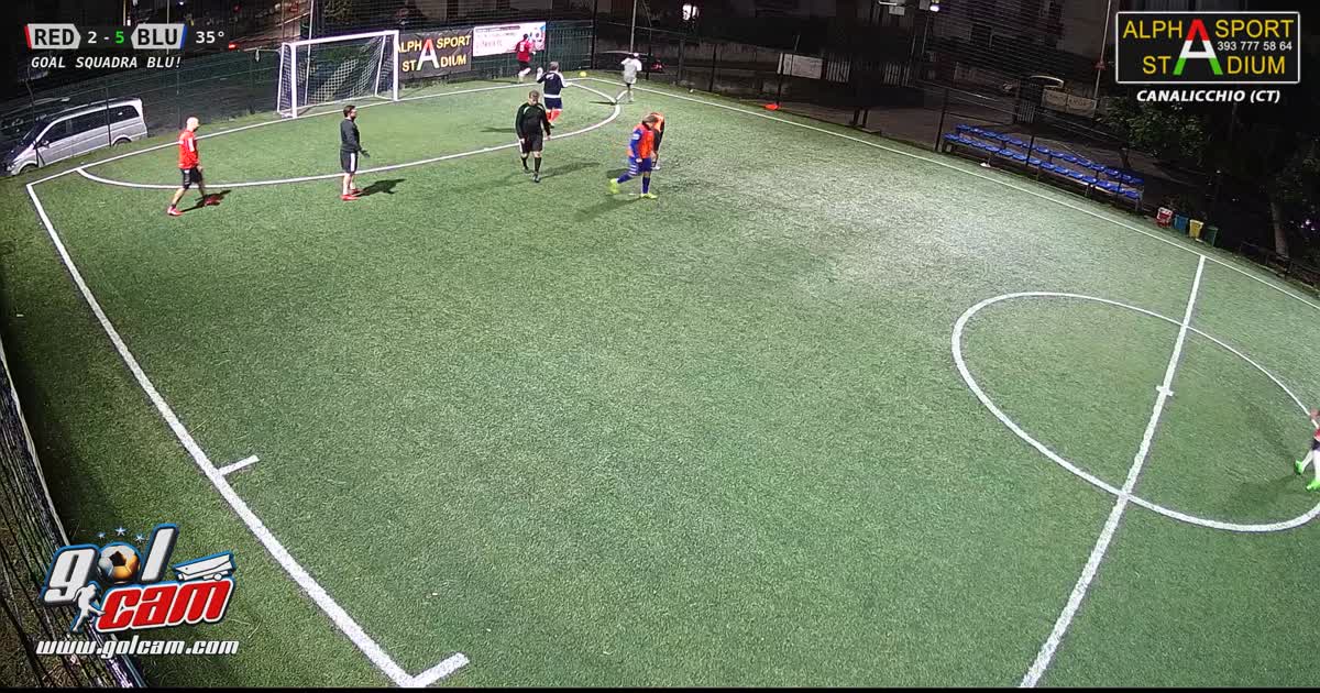 Controllo e goal a fil di palo