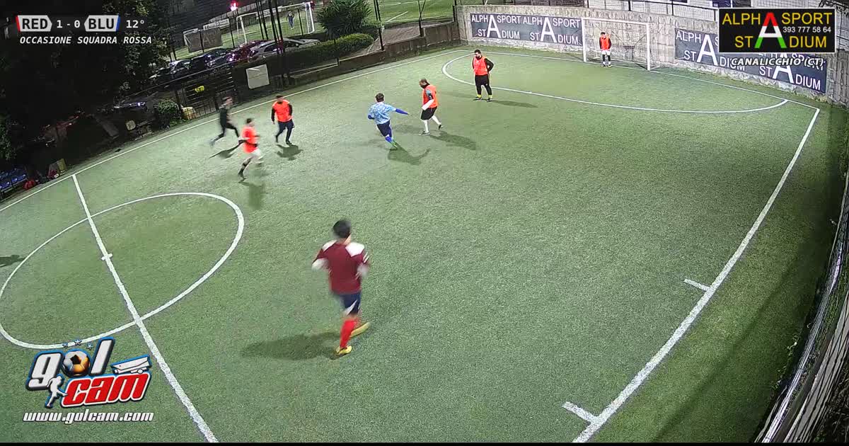 Azione gol