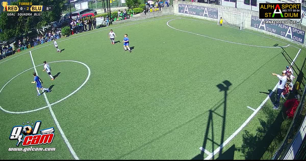 Gooollll