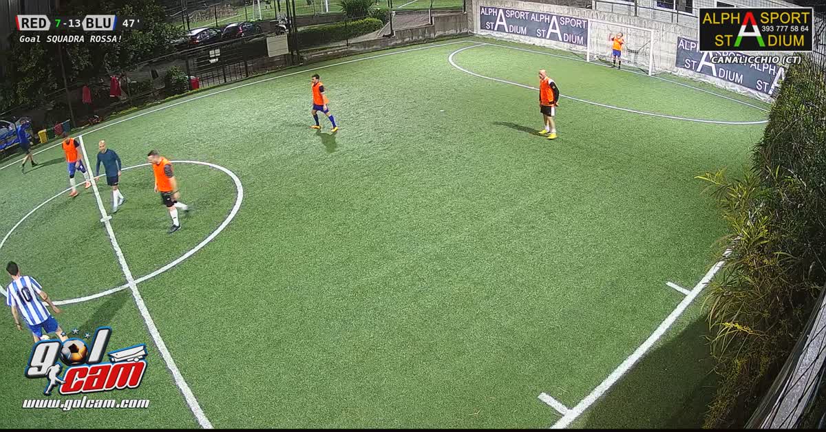 Dribbling e tiro