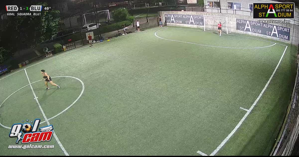 Goal 2
